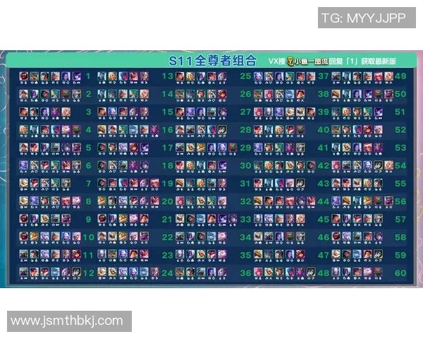 英雄联盟装备选购指南:如何选择适合你的游戏键盘提升操作体验 英雄联盟装备选购指南:如何选择适合你的游戏键盘提升操作体验