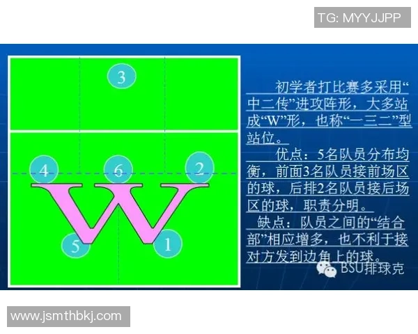 西安排球队的进攻策略揭秘：排球战术深度解析与实战应用