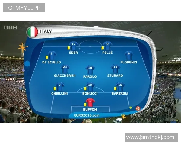 德国与意大利足球对决出场阵容分析与战术解读 德国与意大利足球对决出场阵容分析与战术解读